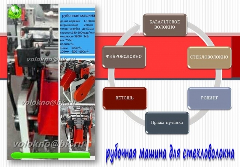 рубка стекловолокна