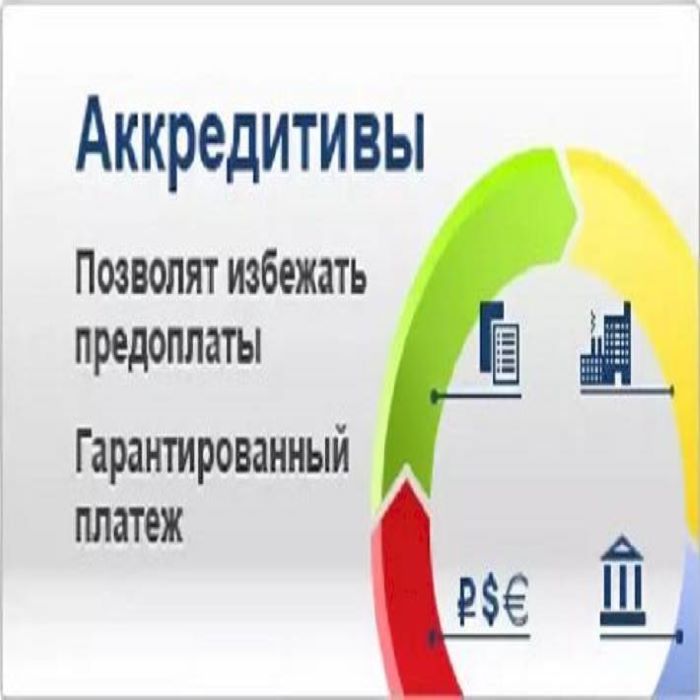 Аккредитивы LC, DLC, SBLC