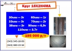 Распродажа кругов сталь 18Х2Н4МА